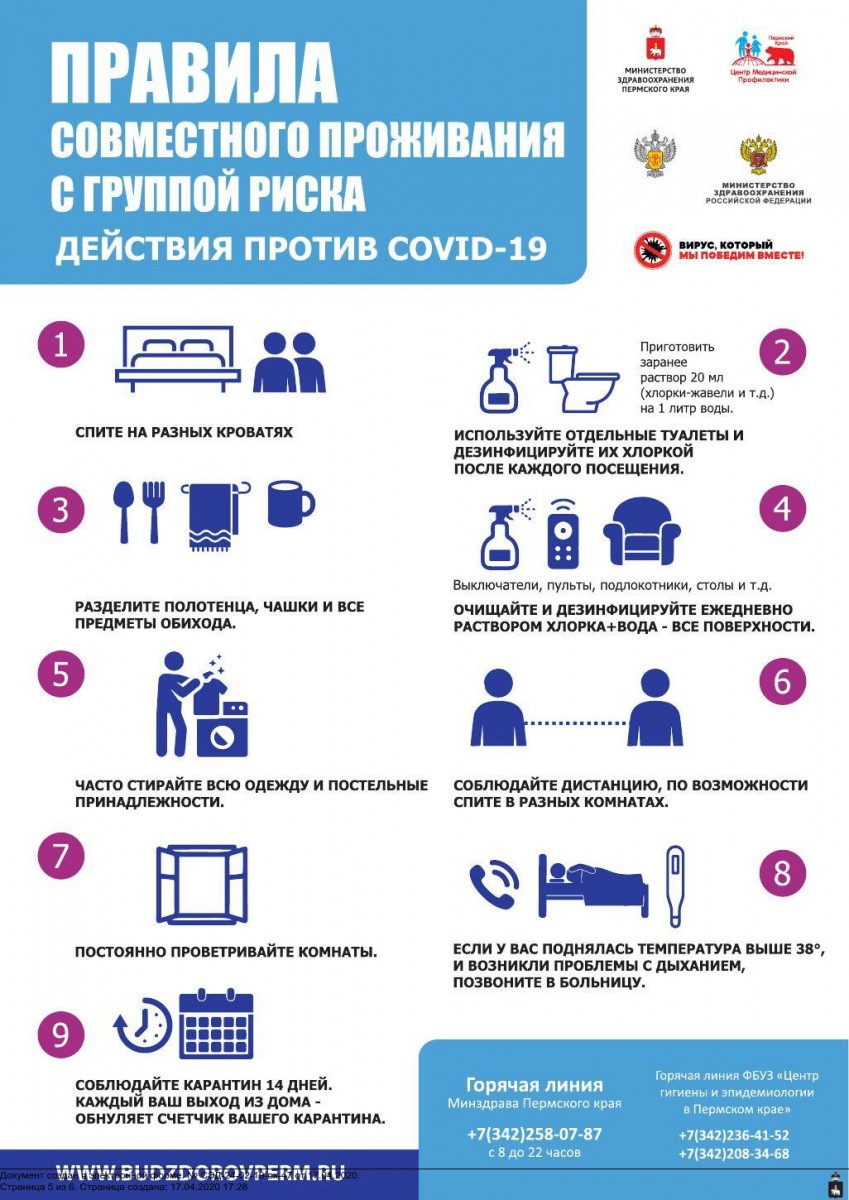 COVID-19 - ТСЖ «Высотка»